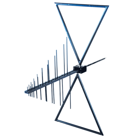 Antennas - GOmeasure.se