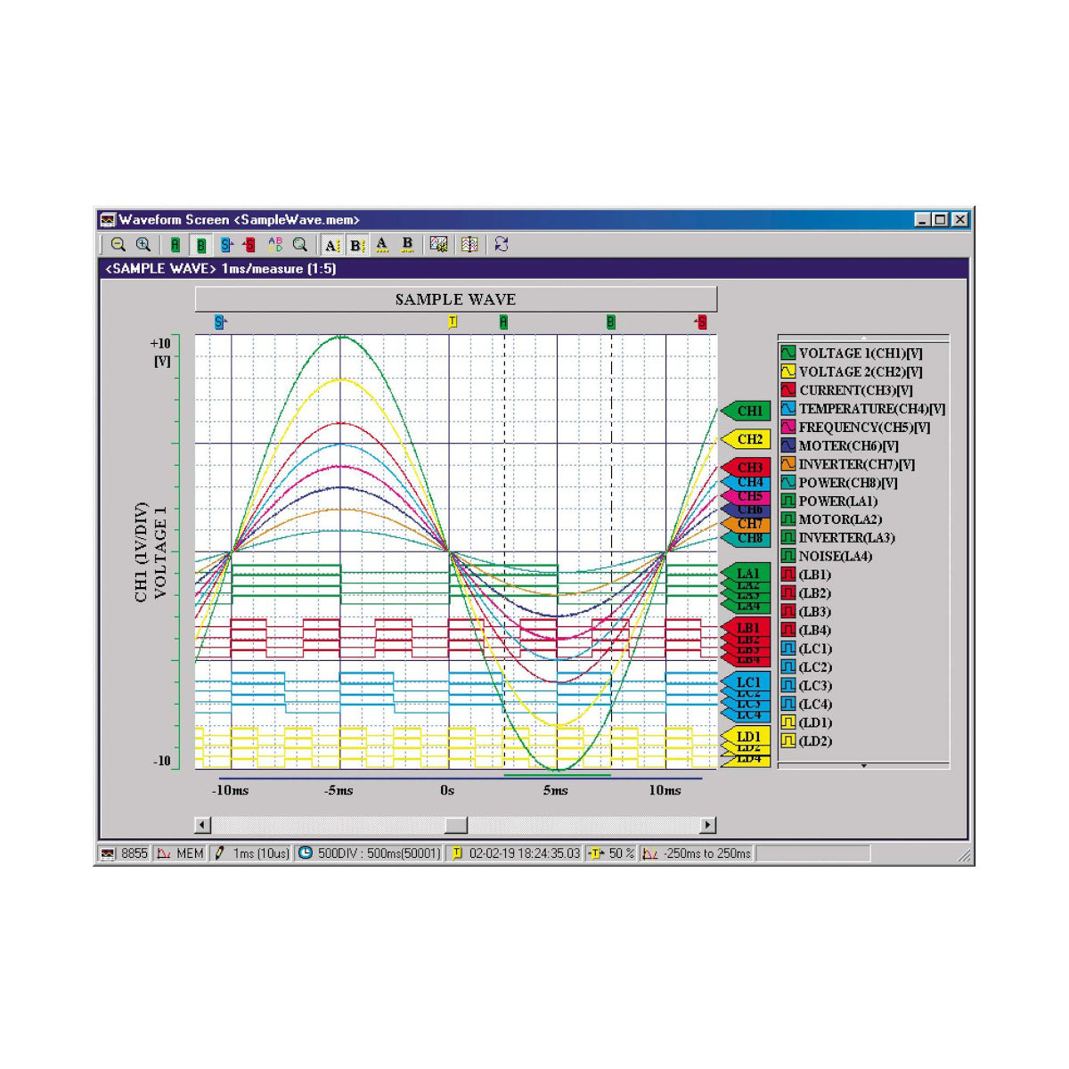 Hioki 9335 Wave Processor