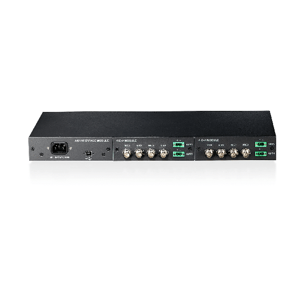 Echo AIO-A2 Ljudgränssnitt