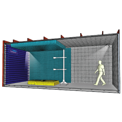 SIEPEL HERA 3F EMC Pre-Compliance Chamber