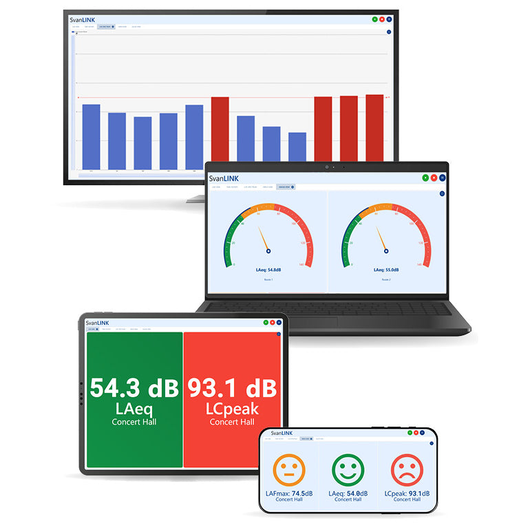 Svantek SvanLINK Noise Control Software