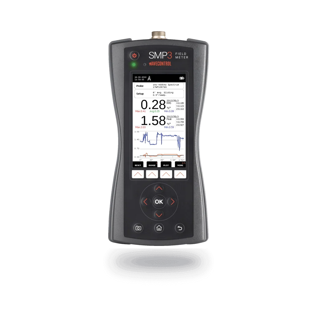 Wavecontrol SMP3 Field Strength Meter
