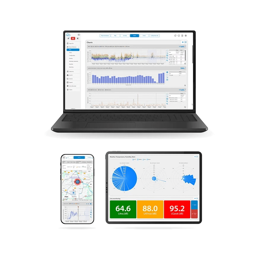 Svantek SvanNET_20A Automatic Monitoring Services - GOmeasure.se