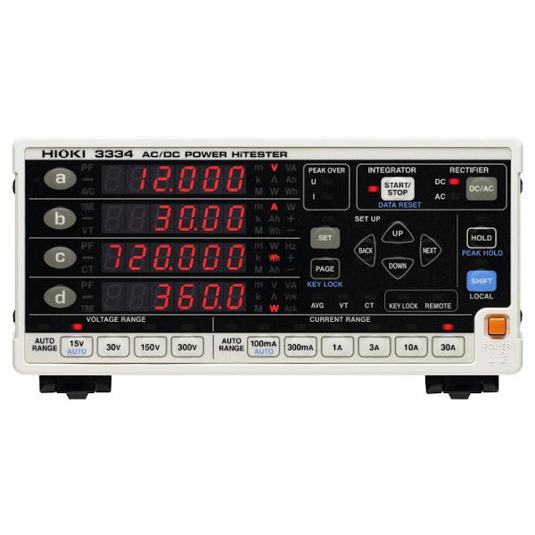 Power Meters - GOmeasure.se