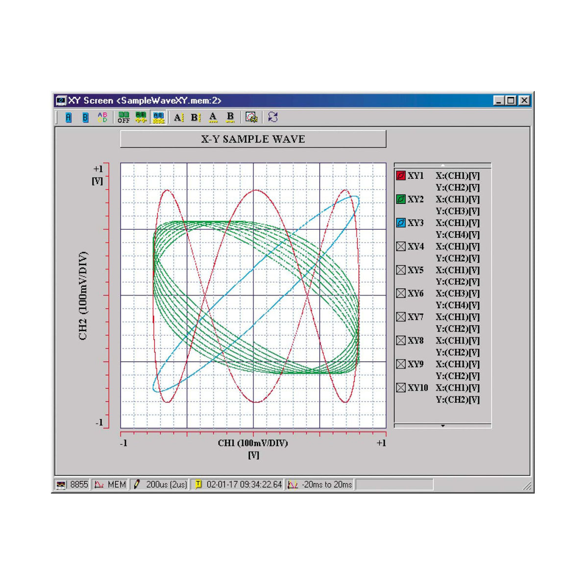 Hioki 9335 Wave Processor