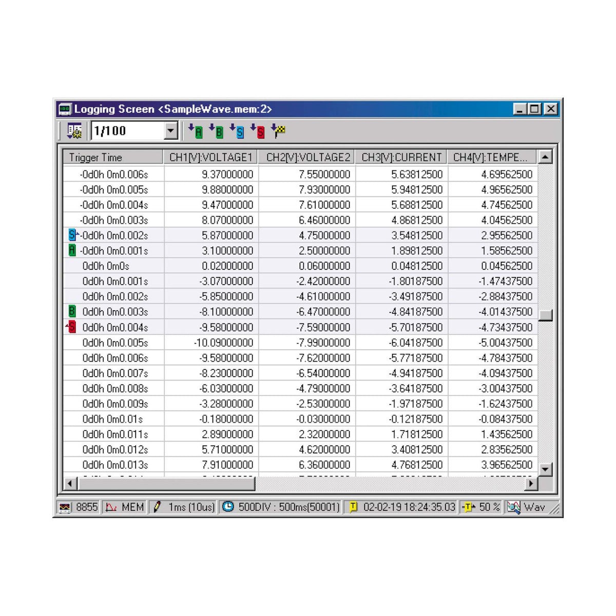 Hioki 9335 Wave Processor