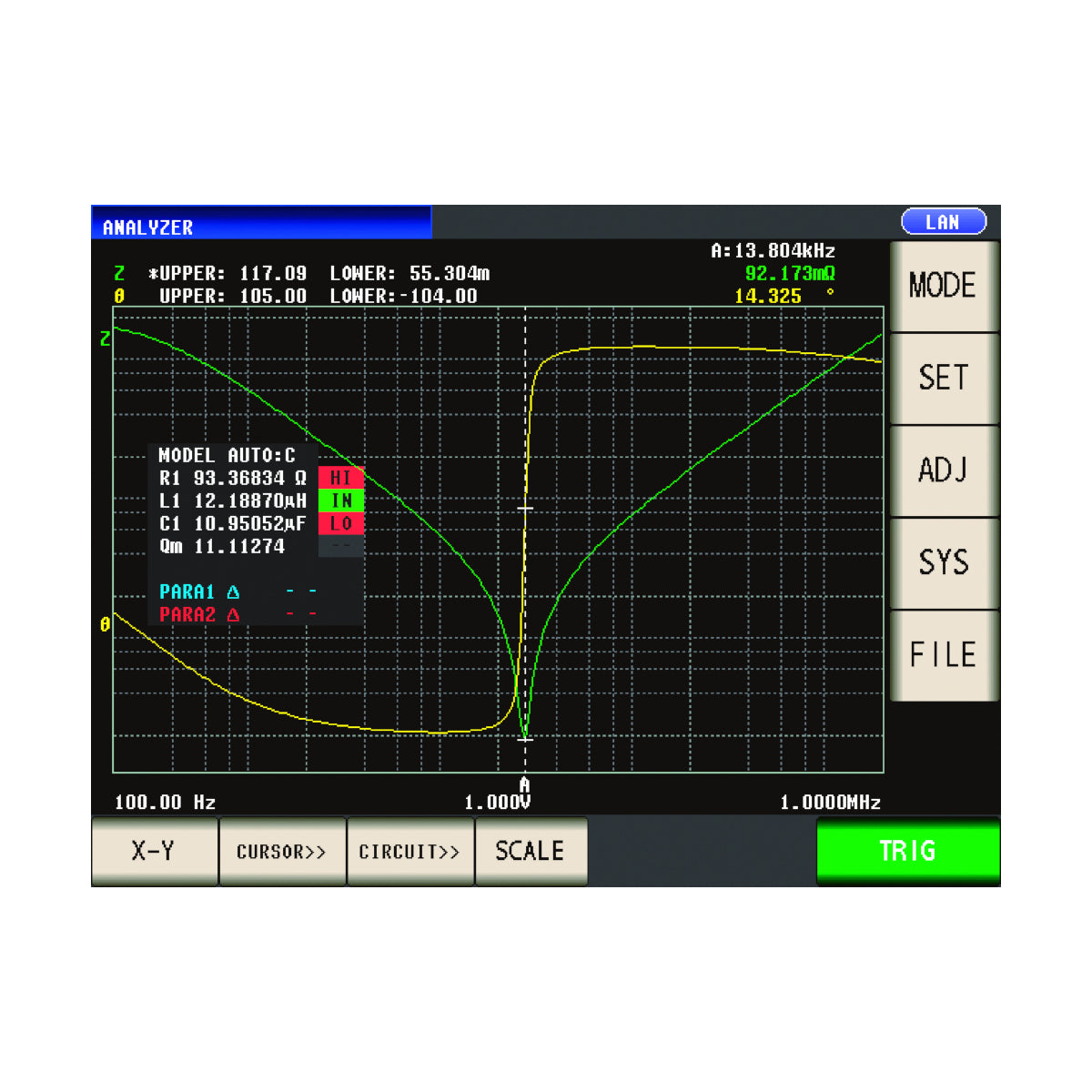 Hioki IM9000 Equivalent Circuit Analysis Firmware