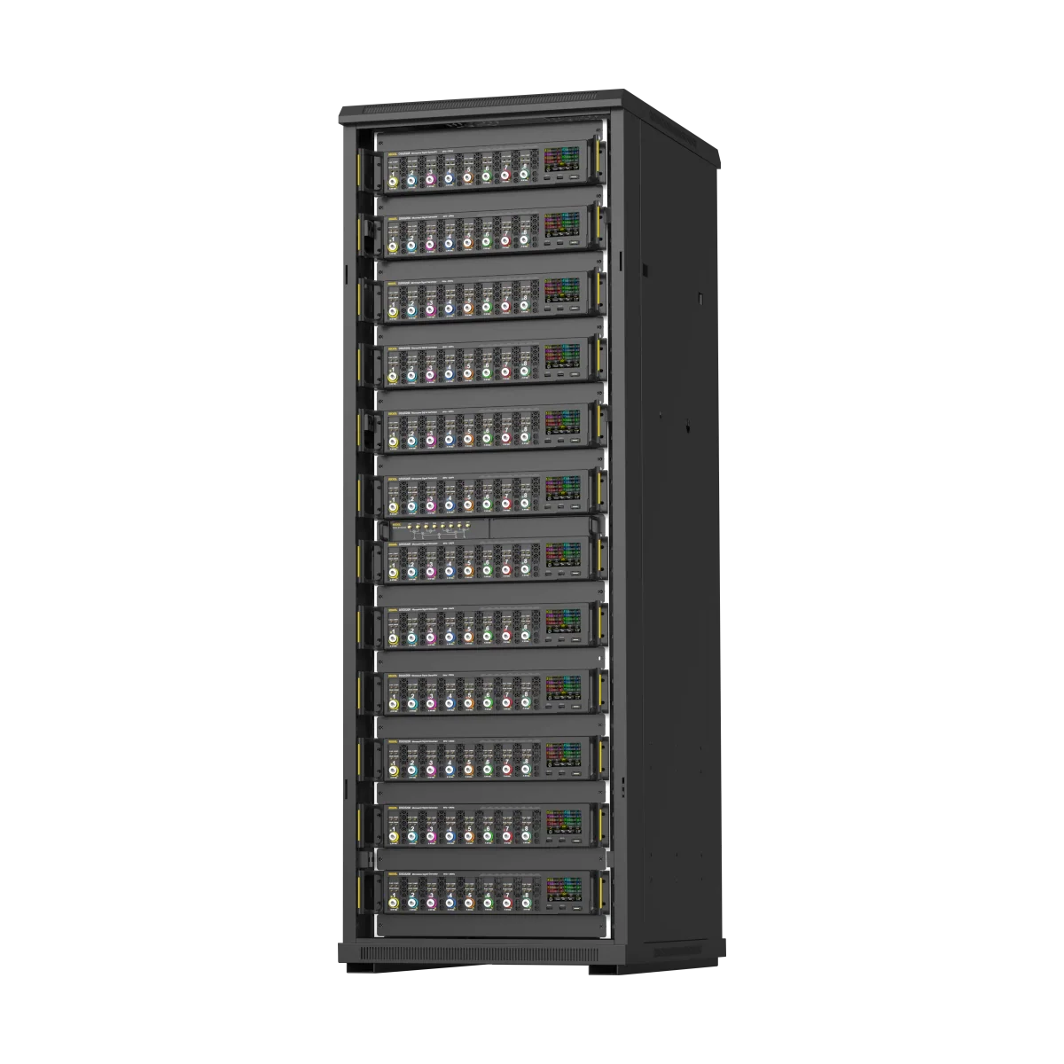 RIGOL DSG5000 Series