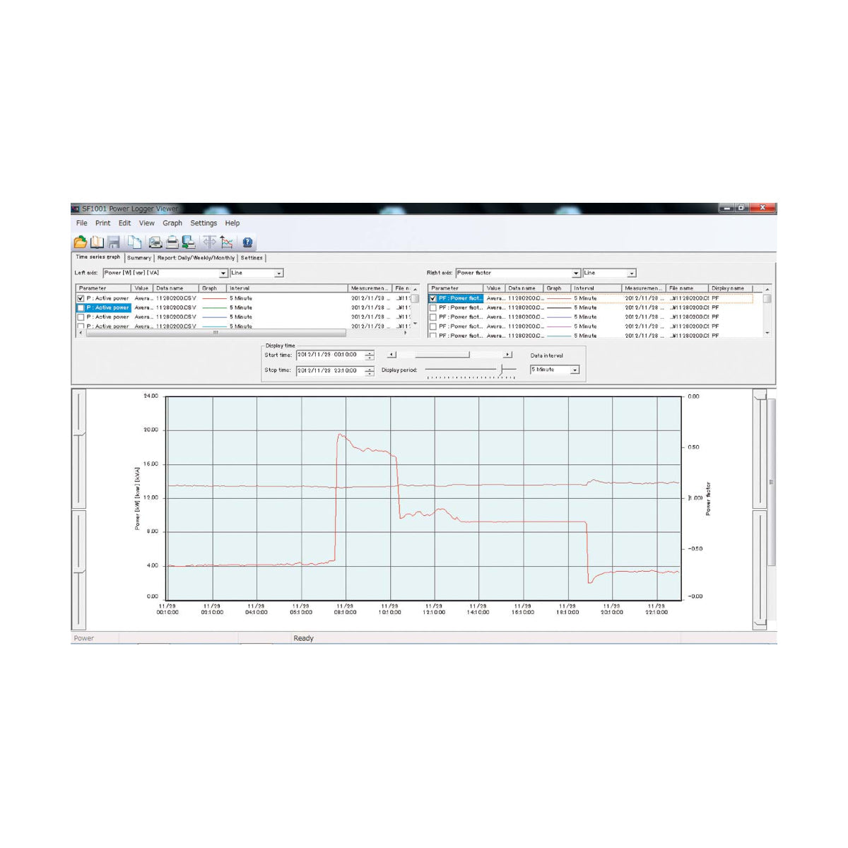Hioki SF1001 Power Logger Viewer