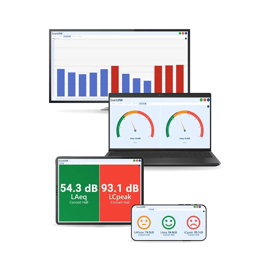 Four devices displaying Svantek SvanLINK Noise and Vibration Control Software
