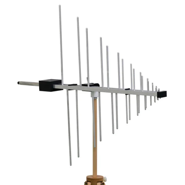 Tekbox TBMA7 Log Periodic Measurement Antenna