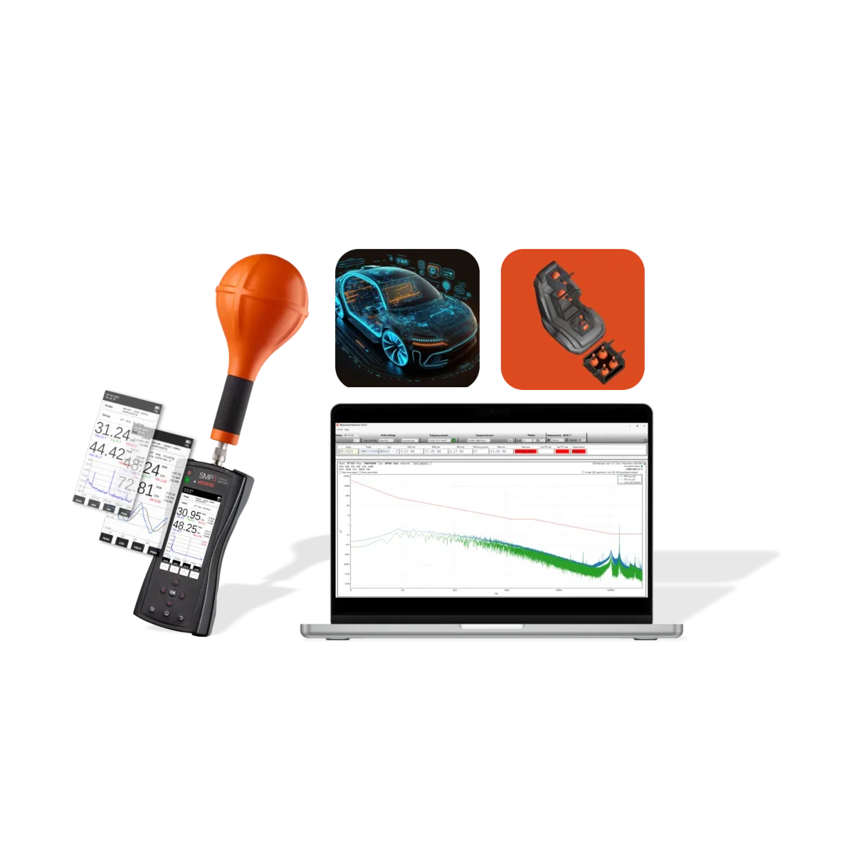 Wavecontrol SMP3-Steamer EMF Measuring System